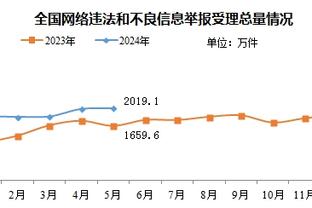 18luck新利娱乐截图3